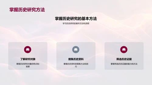 历史疑案研究法PPT模板