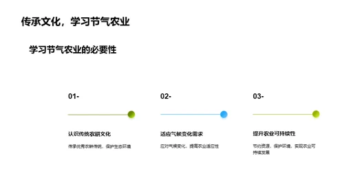 节气农业与生态文明