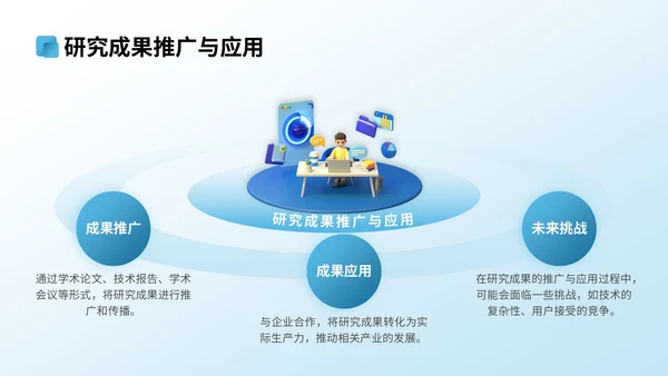 蓝色3D立体风计算机专业文献汇报PPT模版