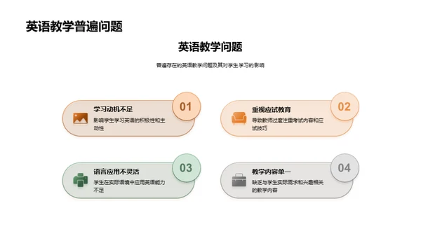 英语教学现代化改革