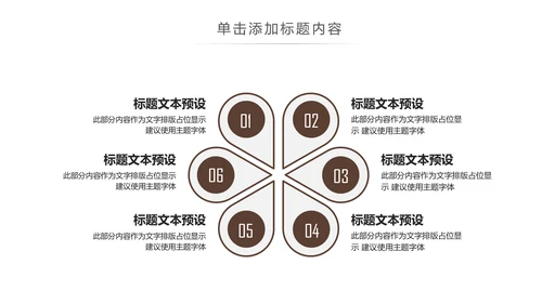美味下午茶西餐厅休闲咖啡厅介绍咖啡介绍PPT模板