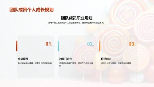 糖果业批发新纪元