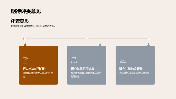 教培行业创新研究