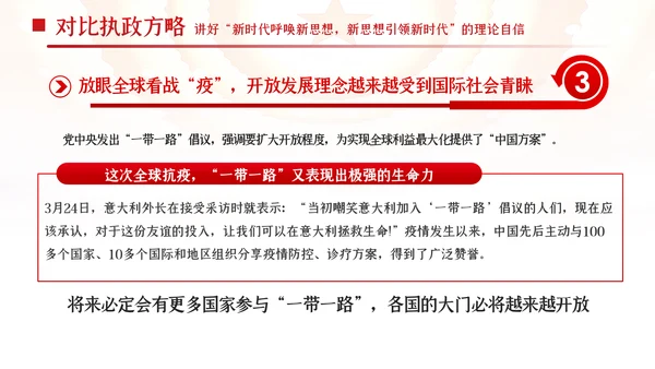 新时代中国青年坚定道路理论制度文化自信PPT党课