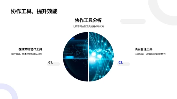 提升团队研发效能PPT模板