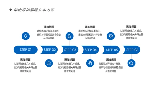 蓝色2020金融银行工作汇报述职报告动态PPT模板