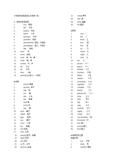 小学四年级英语单词分类