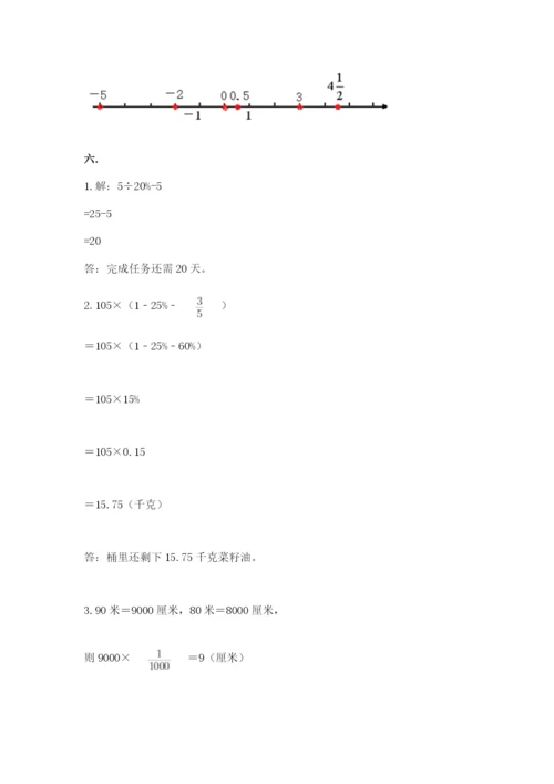 苏教版六年级数学小升初试卷附答案【轻巧夺冠】.docx