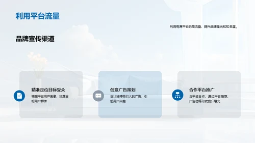 家居电商营销新视角