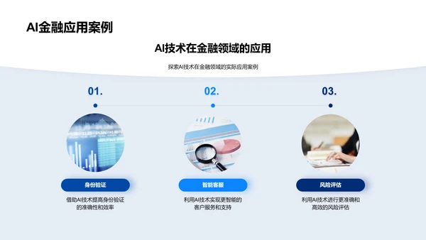 AI在金融领域应用PPT模板