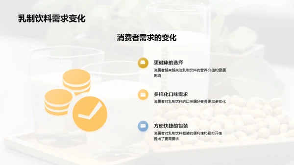 乳制与植物蛋白饮品市场探索