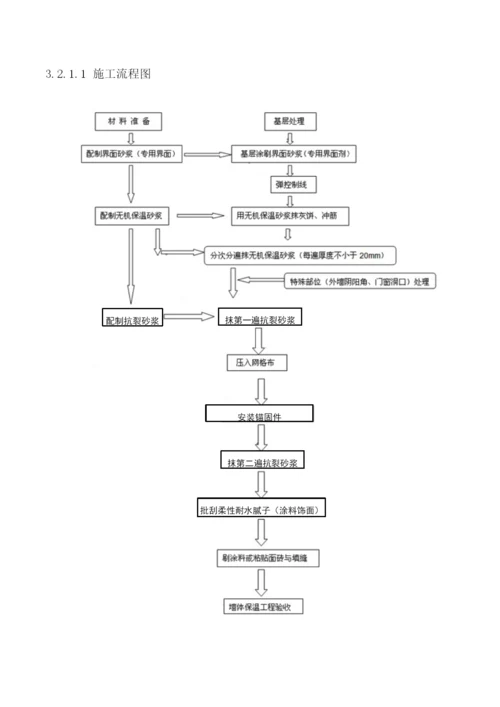 建筑节能施工专项方案样本.docx