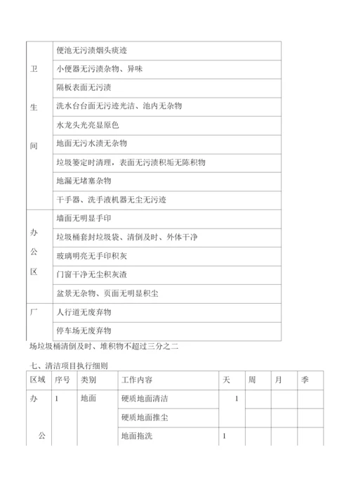 办公大楼保洁服务专项方案.docx
