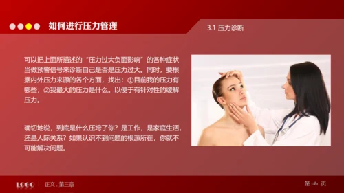 缓解压力培训管理通用PPT模板
