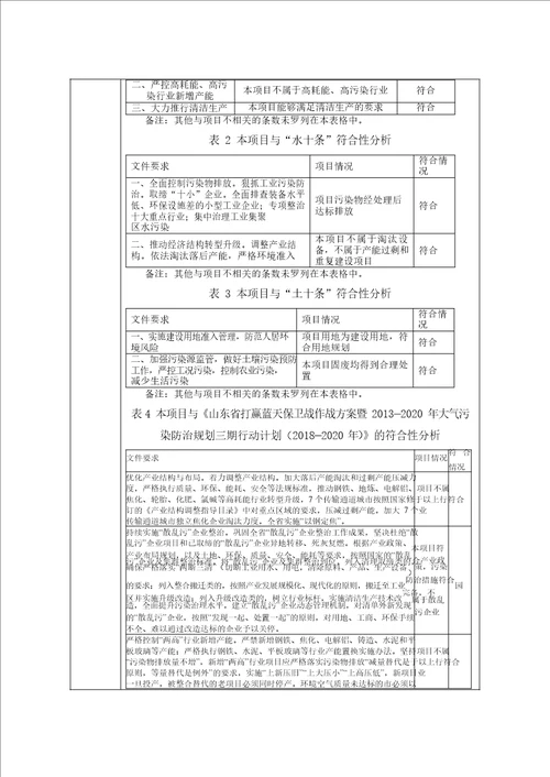 海阳述强船厂建设项目环境影响报告表