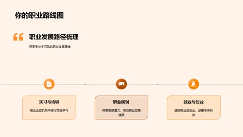 深度洞察专业