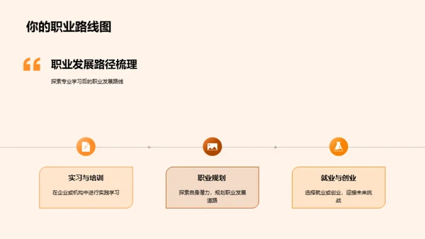 深度洞察专业
