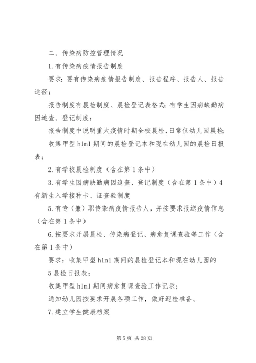 公共场所卫生监督检查内容[五篇范文].docx
