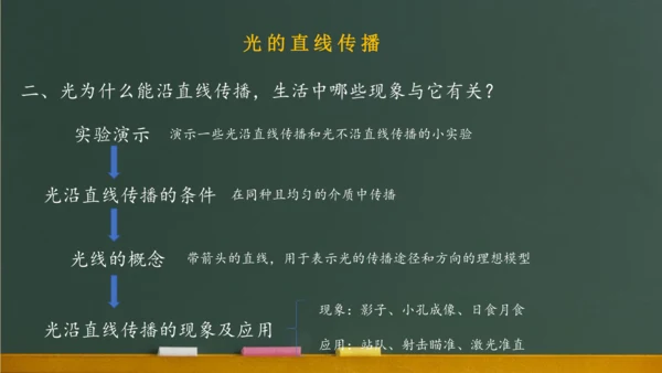 4.1光的直线传播 课件 (共57张PPT) 2023-2024学年人教版物理八年级上学期