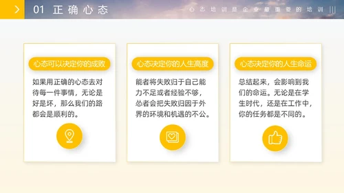 实拍风管理者心态培训员工情商提升课程通用PPT