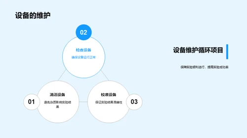 科学实验全攻略