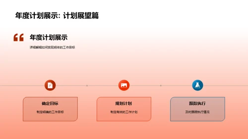 会计年终总结与展望