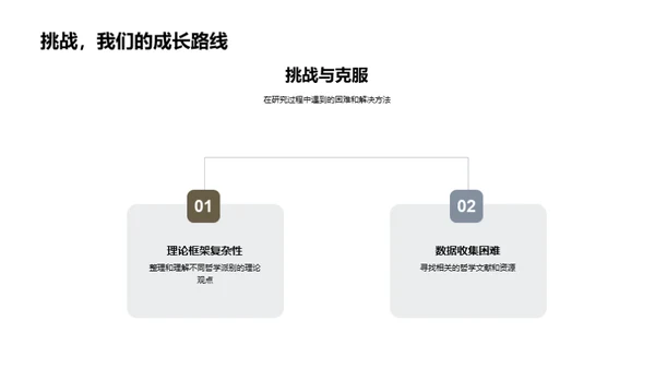 哲学之旅：生活意义探寻