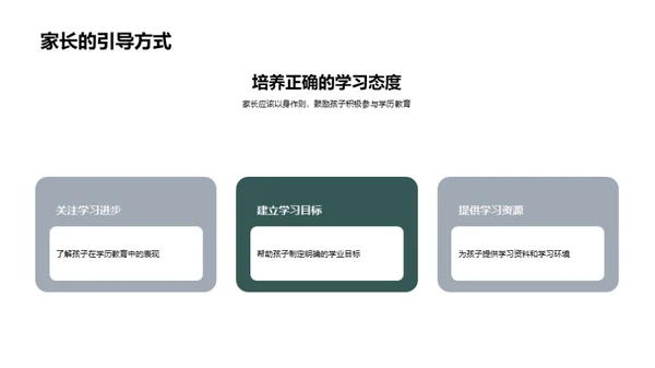 解读学历教育之路