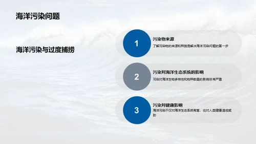 挽救蓝色星球