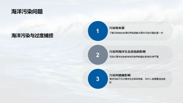 挽救蓝色星球