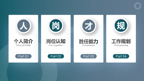 大气述职求职个人简历岗位竞聘PPT模板