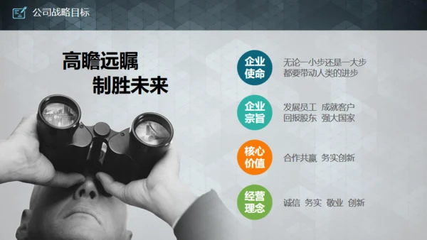 实用的创业商业融资计划书通用PPT模板