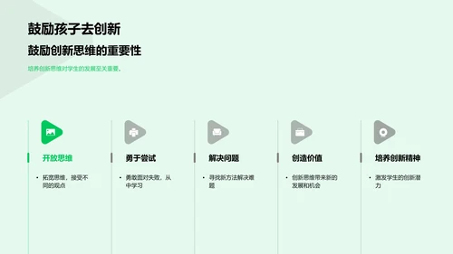 创新思维启航