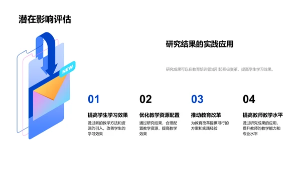 专科答辩全解PPT模板