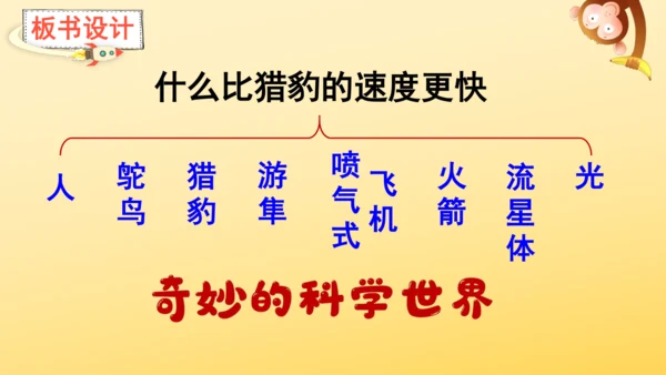 7 什么比猎豹的速度更快    课件