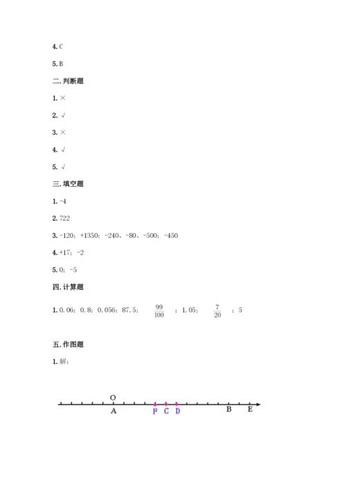 新人教版六年级下册数学期中测试卷及答案免费下载.docx