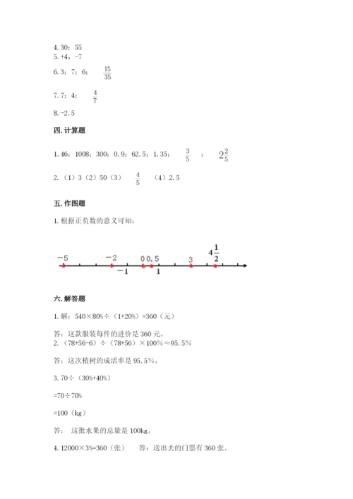小学六年级下册数学期末卷及完整答案（考点梳理）.docx