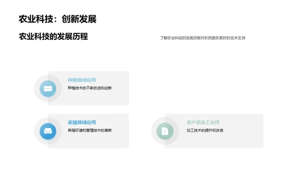 科技赋能农业新时代