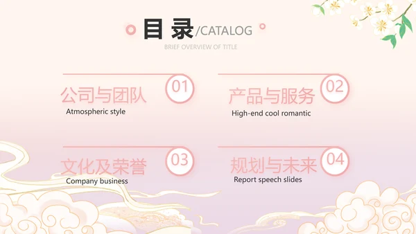 粉色中国风化妆品企业宣传介绍动态PPT模板