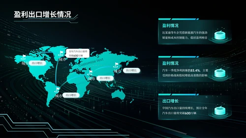 青绿色科技风汽车商业计划书PPT模板