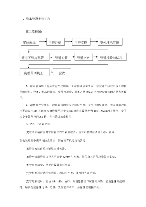 室外配套工程施工工艺及验收规范