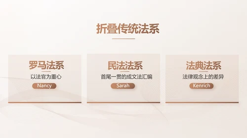 简约大气法律知识工作汇报动态PPT