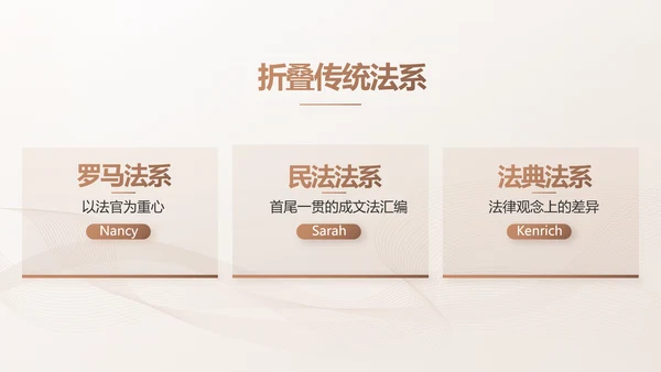 简约大气法律知识工作汇报动态PPT