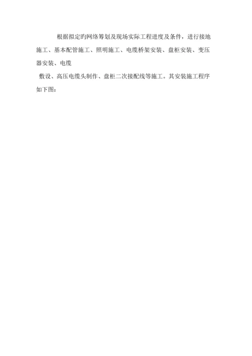 厂房电气综合施工专题方案.docx