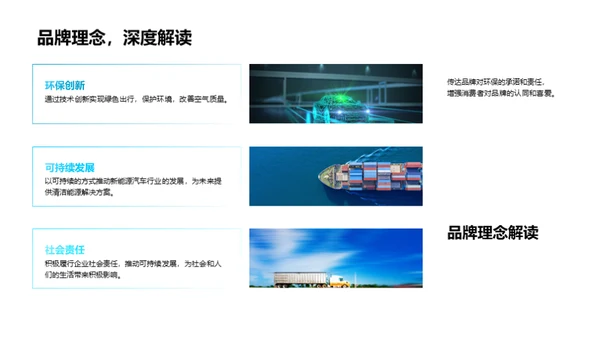 新能源车营销策略