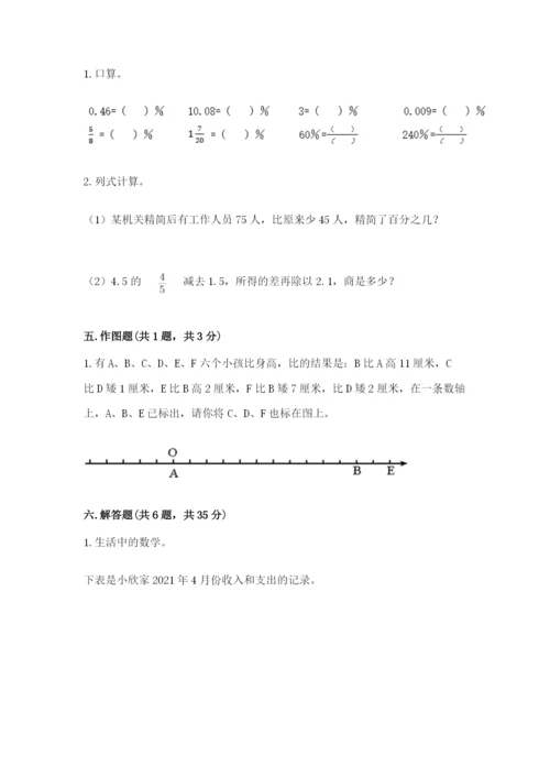 人教版六年级下册数学期末测试卷含答案【基础题】.docx