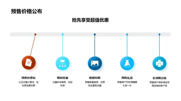 科技领航 数码新篇章