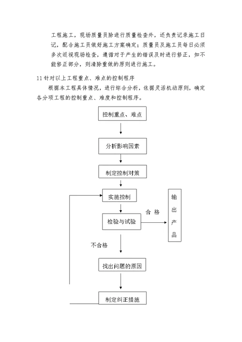 商场装修关键施工技术、工艺及重点、难点控制措施