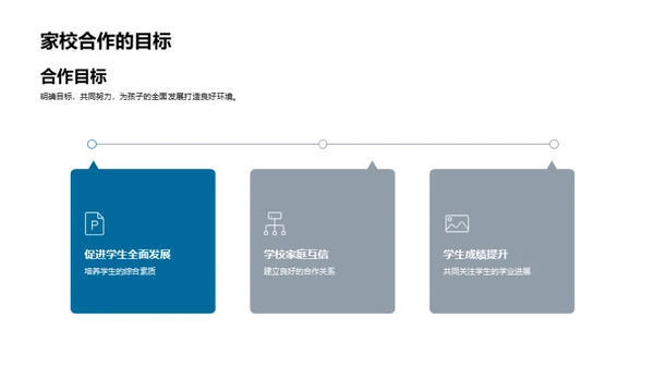 共育蓝图：家校协力