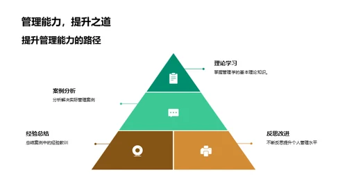 揭秘管理学案例